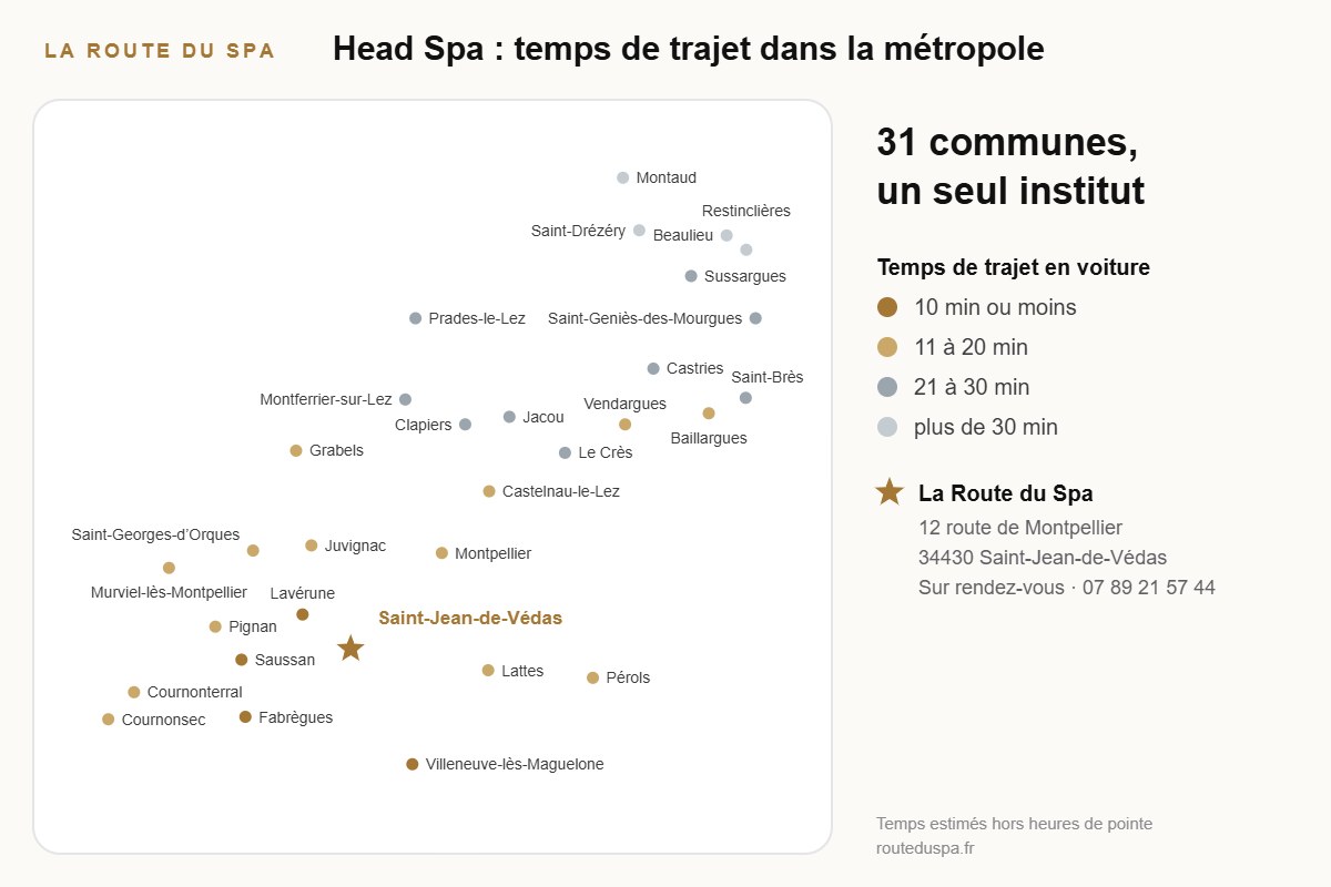 Carte des 31 communes de Montpellier Méditerranée Métropole et temps de trajet jusqu’à l’institut Head Spa La Route du Spa