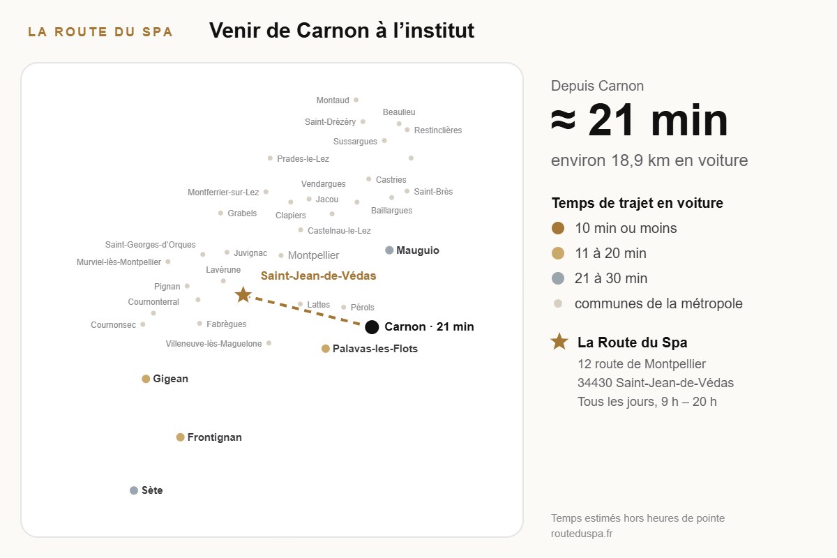 Carte du trajet de Carnon à l’institut Head Spa La Route du Spa, Saint-Jean-de-Védas (environ 21 min)