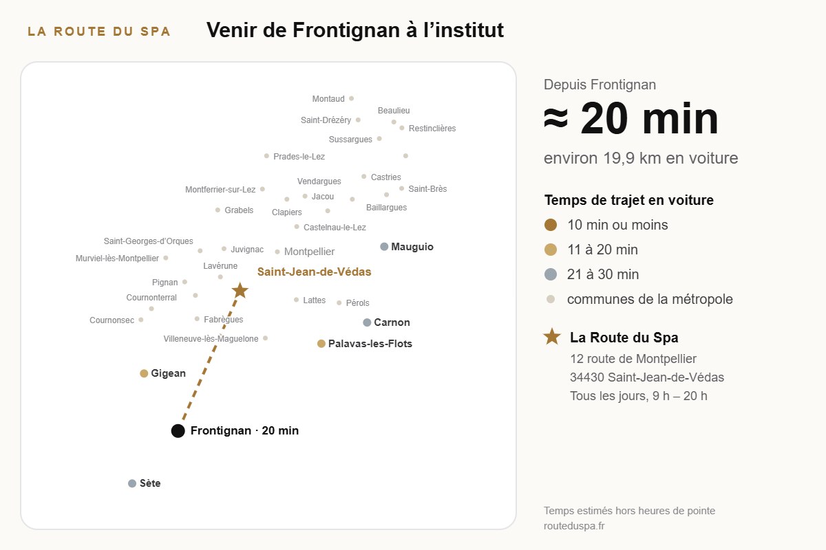 Carte du trajet de Frontignan à l’institut Head Spa La Route du Spa, Saint-Jean-de-Védas (environ 20 min)