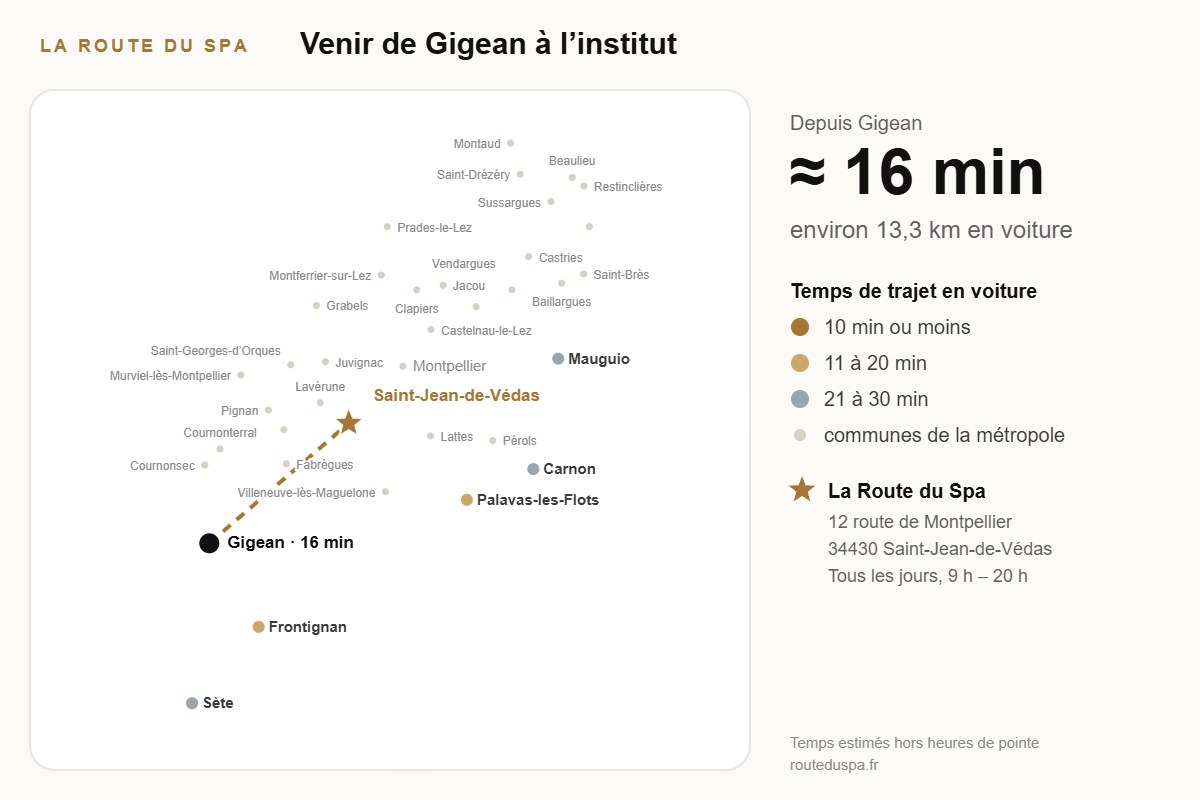 Carte du trajet de Gigean à l’institut Head Spa La Route du Spa, Saint-Jean-de-Védas (environ 16 min)