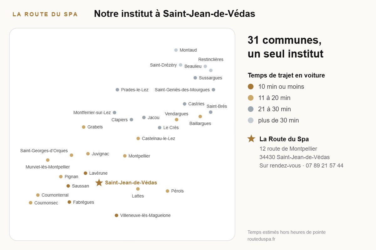 Carte : l’institut Head Spa La Route du Spa à Saint-Jean-de-Védas et les communes voisines